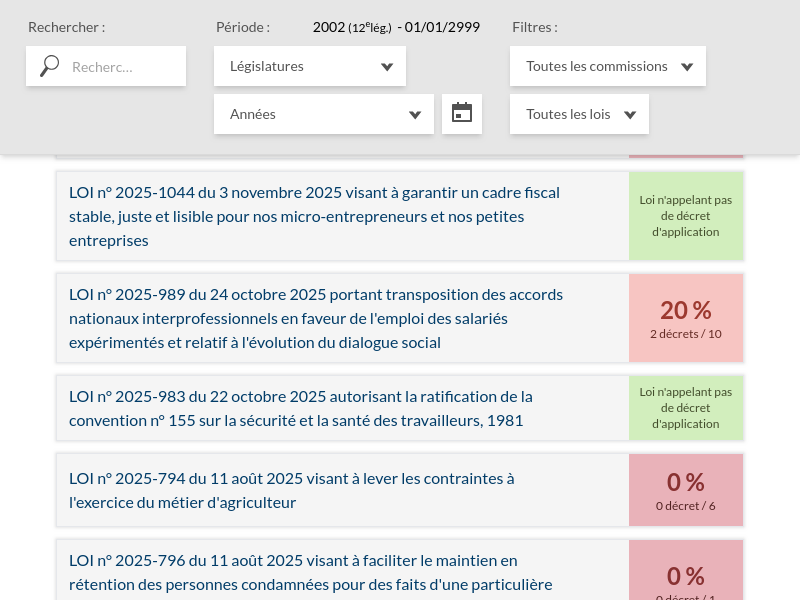 Capture d'écran de Baromètre de l'application des lois